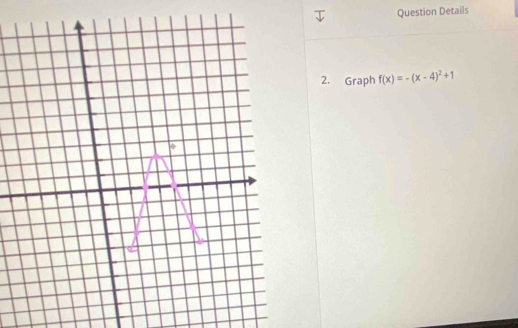 Question Details 
2. Graph f(x)=-(x-4)^2+1