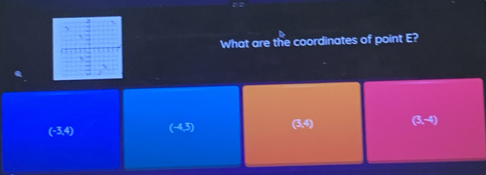 What are the coordinates of point E?
(3,4)
(3,-4)
(-3,4)
(-4,3)