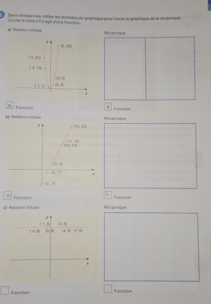 Dans chaque cas, utilise les données du graphique pour tracer le graphique de la réciproque.
Coche la case s'il s'agit d'une fonction.
a) Relation initiale Réciproque
x Fonction Fonction
b) Relation initiale Réciproque
x
x Fonction Fonction
c) Relation initiale Réciproque
y
(^-1,8) beginvmatrix 3,8endvmatrix
(4,8) (0,8) (4,8)(7,8)
x
Fonction Fonction