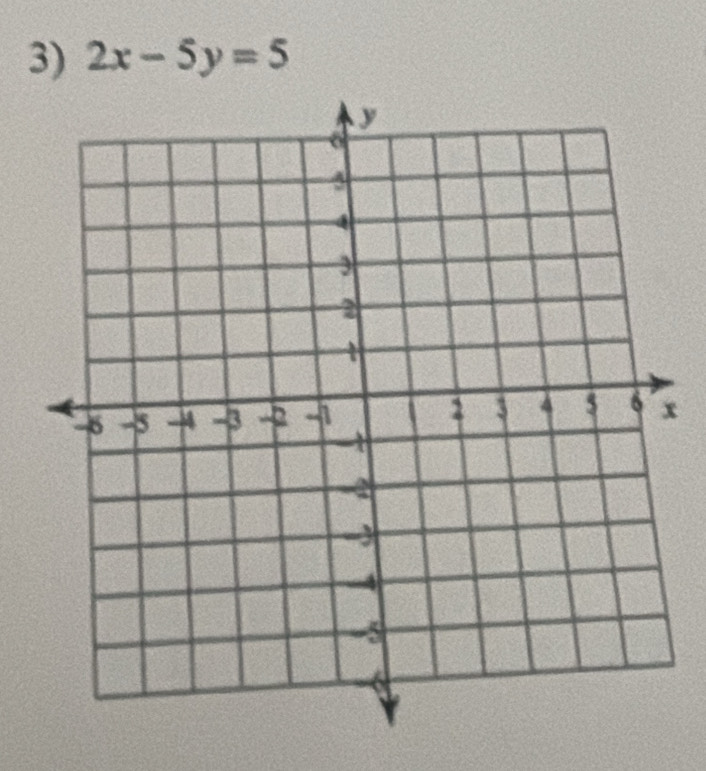 2x-5y=5
x