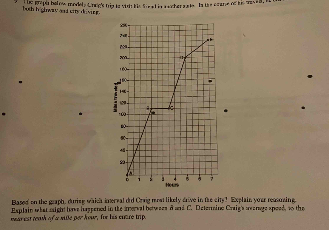 The graph below models Craig's trip to visit his friend in another state. In the course of his travels, ne 
both highway and city driving. 
F 
Based on the graph, during which interval did Craig most likely drive in the city? Explain your reasoning. 
Explain what might have happened in the interval between B and C. Determine Craig's average speed, to the 
nearest tenth of a mile per hour, for his entire trip.