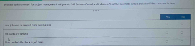 Evaluate each statement for project management in Dynamics 365 Business Central and indicate a Yes if the statement is true and a No if the statement is false. 
Ves No 
New jobs can be created from existing jobs 
Job cards are optional 
Time can be billed back to job tasks.