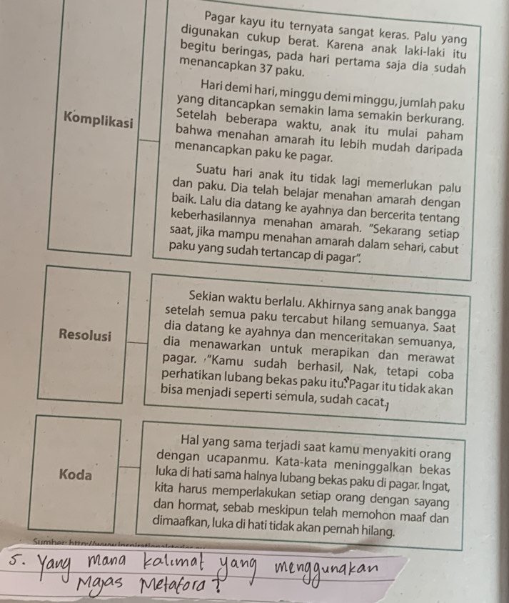 Pagar kayu itu ternyata sangat keras. Palu yang
digunakan cukup berat. Karena anak laki-laki itu
begitu beringas, pada hari pertama saja dia sudah
menancapkan 37 paku.
Hari demi hari, minggu demi minggu, jumlah paku
yang ditancapkan semakin lama semakin berkurang.
Setelah beberapa waktu, anak itu mulai paham
Komplikasi bahwa menahan amarah itu lebih mudah daripada
menancapkan paku ke pagar.
Suatu hari anak itu tidak lagi memerlukan palu
dan paku. Dia telah belajar menahan amarah dengan
baik. Lalu dia datang ke ayahnya dan bercerita tentang
keberhasilannya menahan amarah. “Sekarang setiap
saat, jika mampu menahan amarah dalam sehari, cabut
paku yang sudah tertancap di pagar”.
Sekian waktu berlalu. Akhirnya sang anak bangga
setelah semua paku tercabut hilang semuanya. Saat
dia datang ke ayahnya dan menceritakan semuanya,
Resolusi dia menawarkan untuk merapikan dan merawat
pagar. “Kamu sudah berhasil, Nak, tetapi coba
perhatikan lubang bekas paku itu. Pagar itu tidak akan
bisa menjadi seperti semula, sudah cacat.,
Hal yang sama terjadi saat kamu menyakiti orang
dengan ucapanmu. Kata-kata meninggalkan bekas
Koda luka di hati sama halnya lubang bekas paku di pagar. Ingat,
kita harus memperlakukan setiap orang dengan sayang
dan hormat, sebab meskipun telah memohon maaf dan
dimaafkan, luka di hati tidak akan pernah hilang.
Sumher htv /