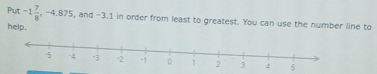 Put -1 7/8 , -4.875 , and -3.1 in order from least to greatest. You can use the number line to 
help.