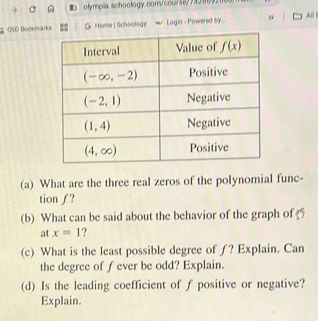 olympia.schoology.com/course77X28892000)
Z OSD Bookmarks 22 G Home | Schoology  Login - Powered by... ” All l
(a) What are the three real zeros of the polynomial func-
tion f?
(b) What can be said about the behavior of the graph of4
at x=1 ?
(c) What is the least possible degree of ƒ? Explain. Can
the degree of fever be odd? Explain.
(d) Is the leading coefficient of f positive or negative?
Explain.