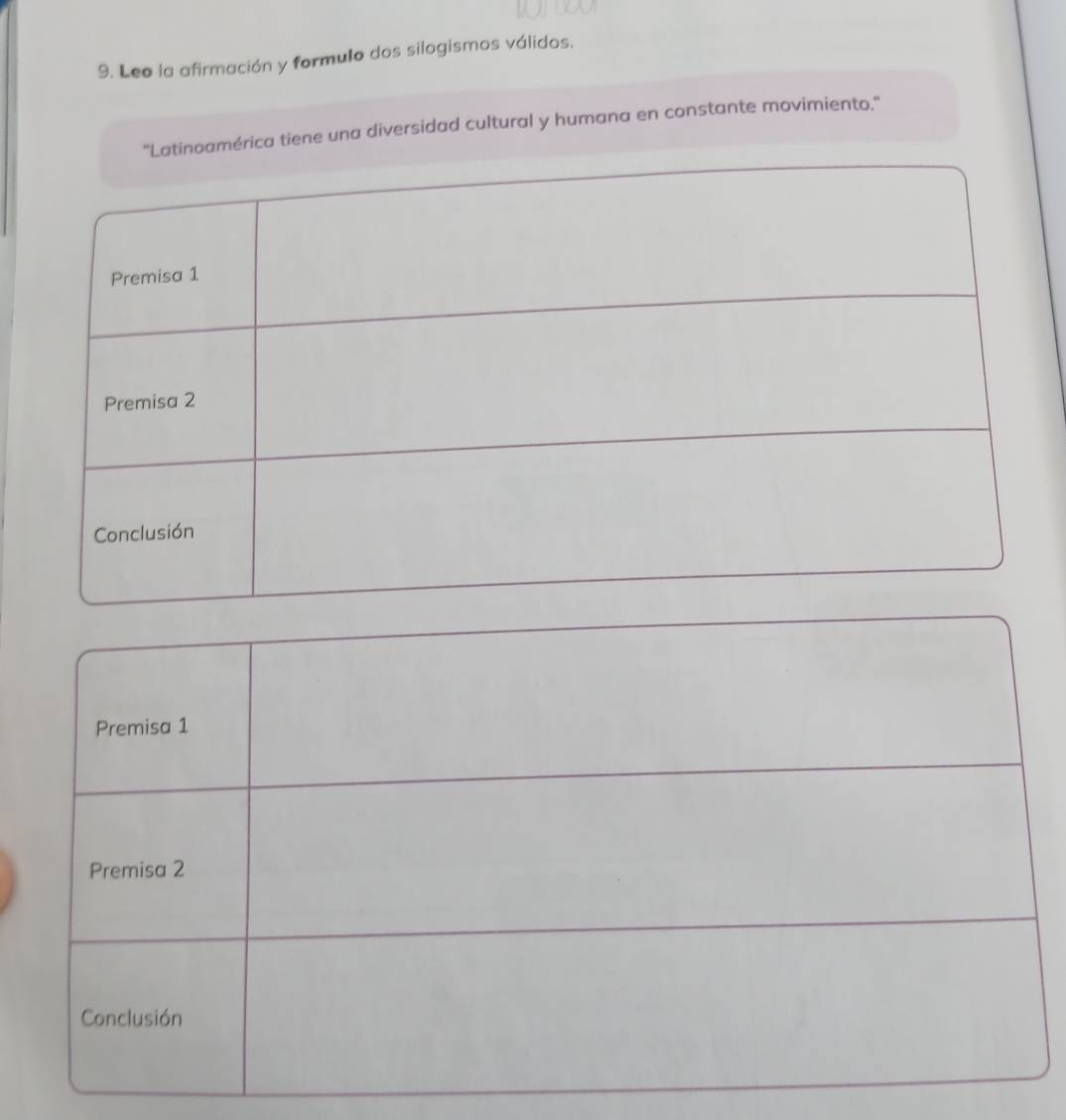 Leo la afirmación y formulo dos silogismos válidos. 
noamérica tiene una diversidad cultural y humana en constante movimiento.''