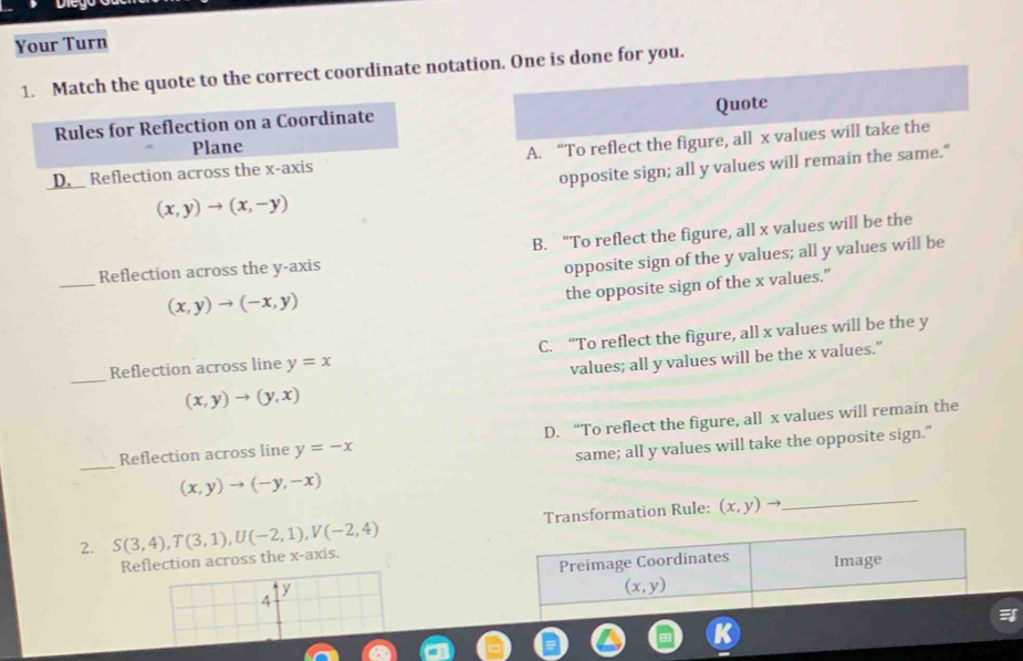 Your Turn
1. Match the quote to the correct coordinate notation. One is done for you.
Quote
Rules for Reflection on a Coordinate
Plane
D. Reflection across the x-axis A. “To reflect the figure, all x values will take the
(x,y)to (x,-y) opposite sign; all y values will remain the same."
_
Reflection across the y-axis B. “To reflect the figure, all x values will be the
opposite sign of the y values; all y values will be
(x,y)to (-x,y)
the opposite sign of the x values.”
_
Reflection across line y=x C. “To reflect the figure, all x values will be the y
values; all y values will be the x values."
(x,y)to (y,x)
_
Reflection across line y=-x D. “To reflect the figure, all x values will remain the
same; all y values will take the opposite sign."
(x,y)to (-y,-x)
2. S(3,4),T(3,1),U(-2,1),V(-2,4) Transformation Rule: (x,y)to _
Reflection across the x-axis.
=