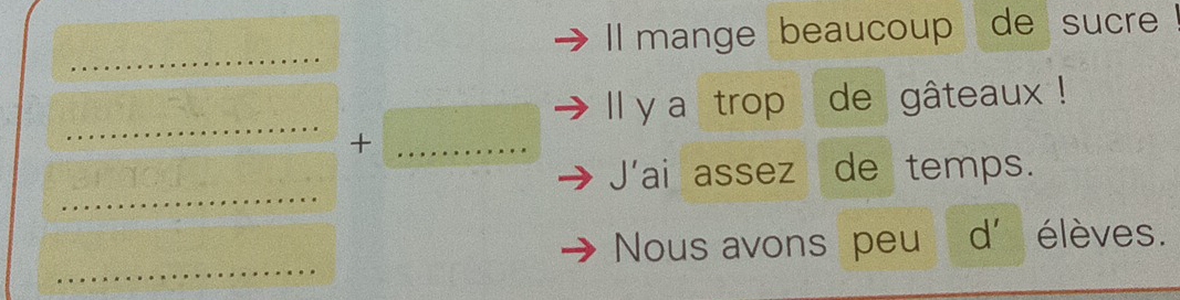 ll mange beaucoup de sucre 
I ya trop de gâteaux ! 
_+ 
J'ai assez de temps. 
Nous avons peu d' élèves.