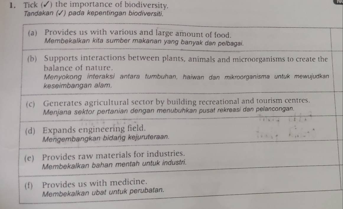 Tick (✔) the importance of biodiversity. 
Tandakan (✓) pada kepentingan biodiversiti.