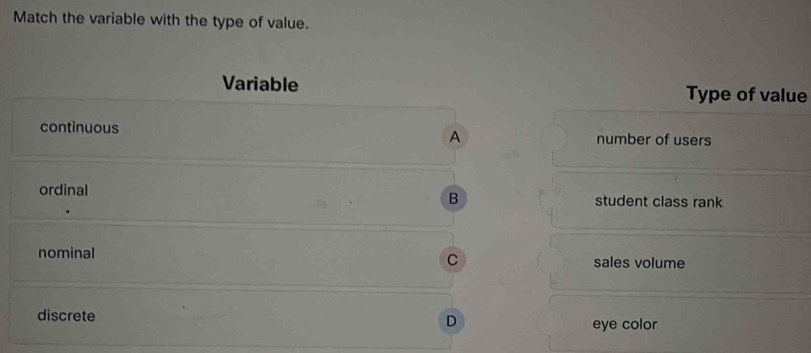 Solved: Match the variable with the type of value. Variable Type of ...