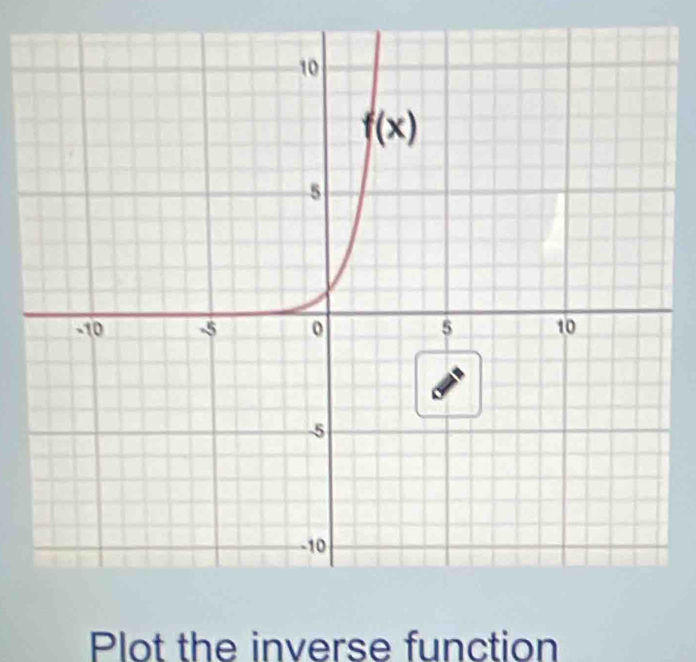 Plot the inverse function