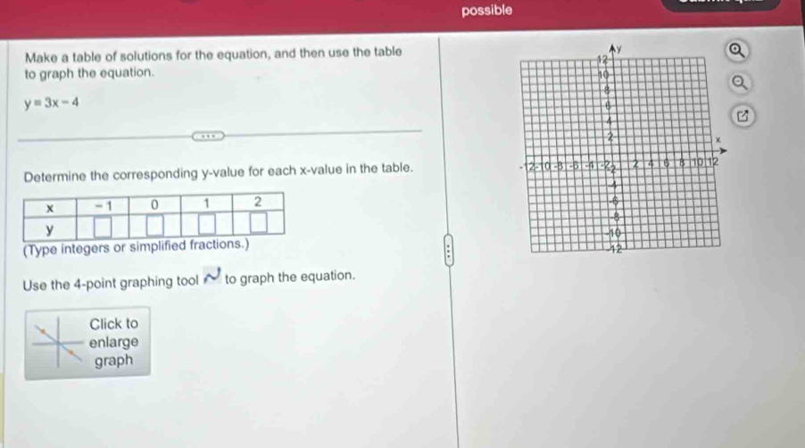 possible 
Make a table of solutions for the equation, and then use the table 
to graph the equation. 
a
y=3x-4
Determine the corresponding y -value for each x -value in the table. 
(Type integers or simplif 
Use the 4 -point graphing tool to graph the equation. 
Click to 
enlarge 
graph