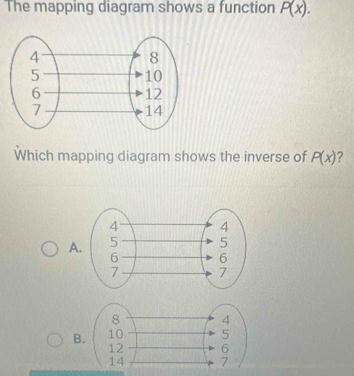 Solved: The mapping diagram shows a function P(x). Which mapping ...