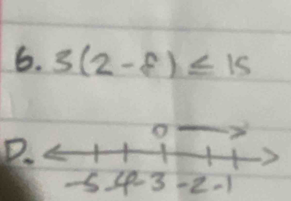 3(2-8)≤ 15
P.