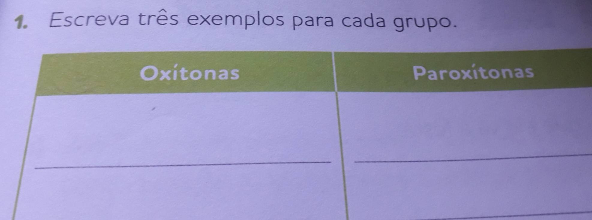 Escreva três exemplos para cada grupo.