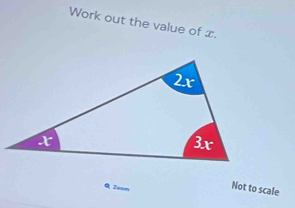 Work out the value of x. 
Zoom 
Not to scale