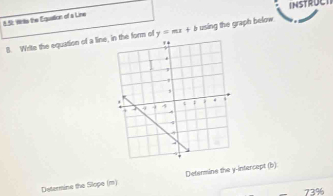 INSTRUCT 
8.5: Wnte the Equation of a Line 
8. Write the equation of a line, in the form of y=mx+b using the graph below. 
Determine the Slope (m) Determine the y-intercept (b)
73%