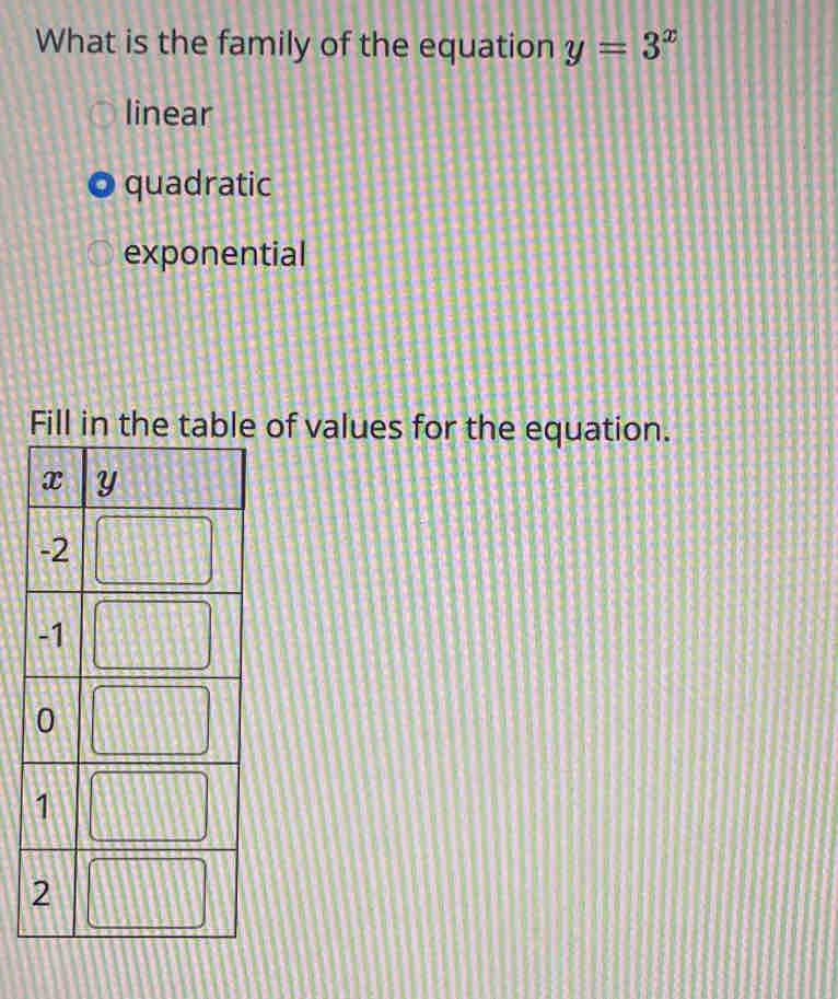 What is the family of the equation y=3^x
linear
quadratic
exponential
Fill in of values for the equation.