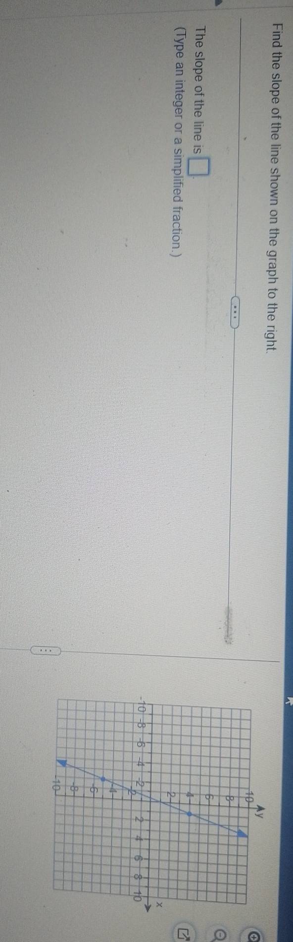 Find the slope of the line shown on the graph to the right. 
The slope of the line is □. 
(Type an integer or a simplified fraction.)