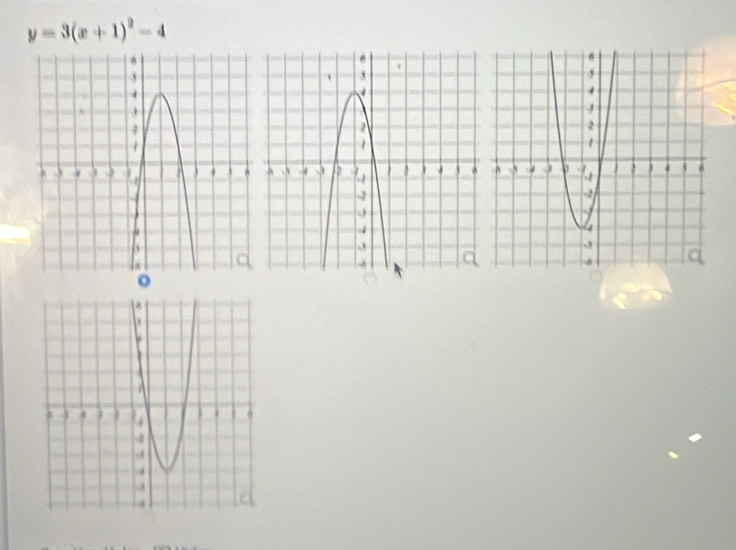 y=3(x+1)^2-4