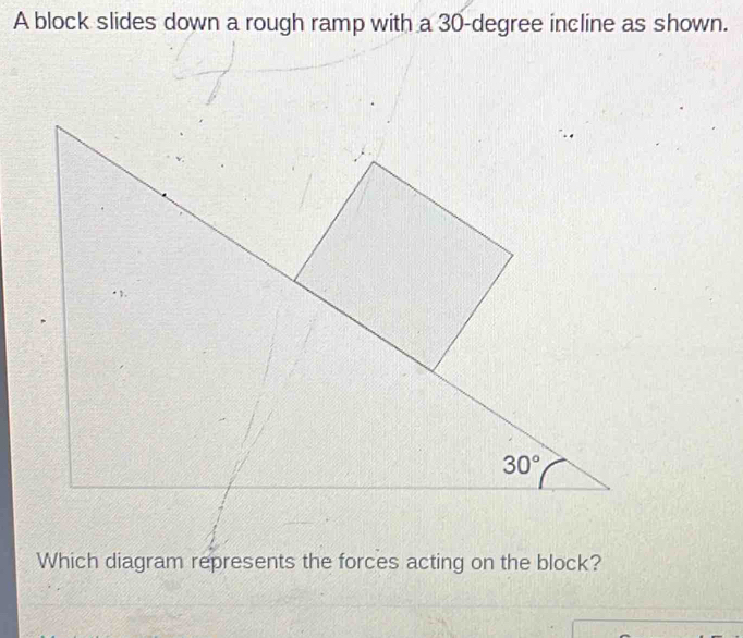 Solved: A block slides down a rough ramp with a 30-degree incline as ...
