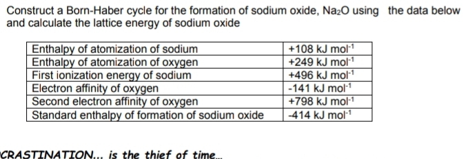 Construct a Born-Haber cycle for the formation of sodium oxide, Na_2O using the data below
and calculate the lattice energy of sodium oxide
CRASTINATION... is the thief of time