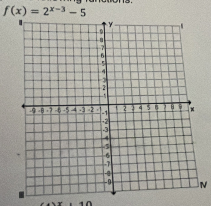 f(x)=2^(x-3)-5
N