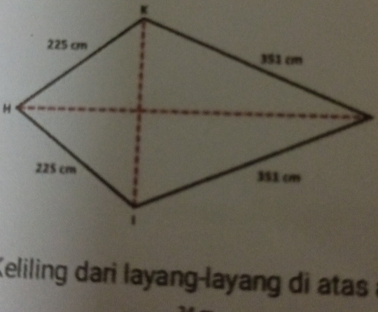 Keliling dari layang-layang di atas