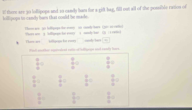 If there are 30 lollipops and 10 candy bars for a gift bag, fill out all of the possible ratios of 
lollipops to candy bars that could be made. 
There are 30 lollipops for every 10 candy bars (30:10 ratio) 
There are 3 lollipops for every 1 candy bar (3: 1 ratio) 
There are □ lollipops for every □ candy bars try 
Find another equivalent ratio of lollipops and candy bars.