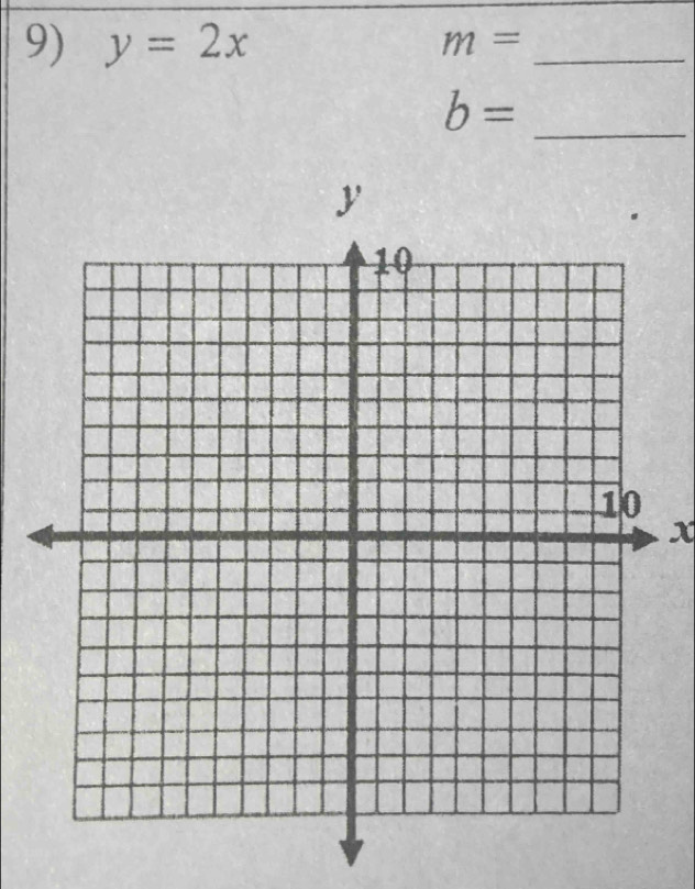 y=2x
_
m=
b=
_
x