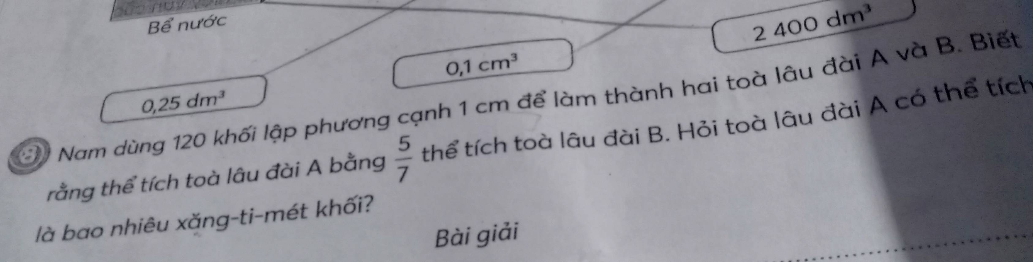 Bể nước
2400dm^3
0, 1cm^3
0,25dm^3
:) Nam dùng 120 khối lập phương cạnh 1 cm để làm thành hai toà lâu đài A và B. Biết 
rằng thể tích toà lâu đài A bằng  5/7  thể tích toà lâu đài B. Hỏi toà lâu đài A có thể tích 
là bao nhiêu xăng-ti-mét khối? 
Bài giải