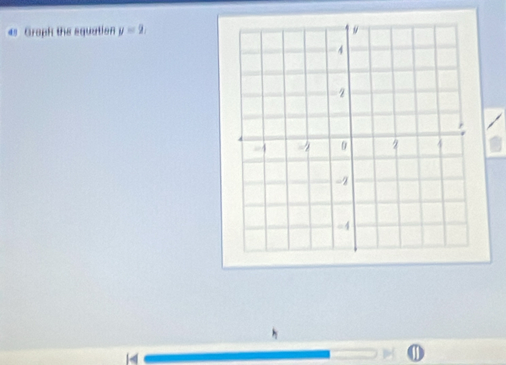 € Graph the squation y=2. 
1