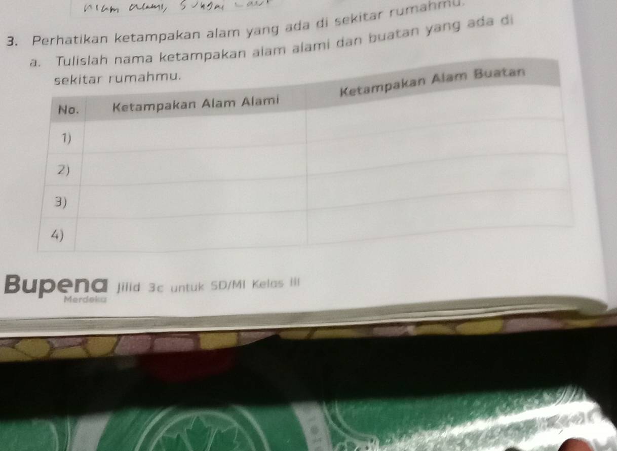 Perhatikan ketampakan alam yang ada di sekitar rumahmu 
am alami dan buatan yang ada d 
Bupena jiiid 3c untuk SD/MI Kelas III 
Merdeka