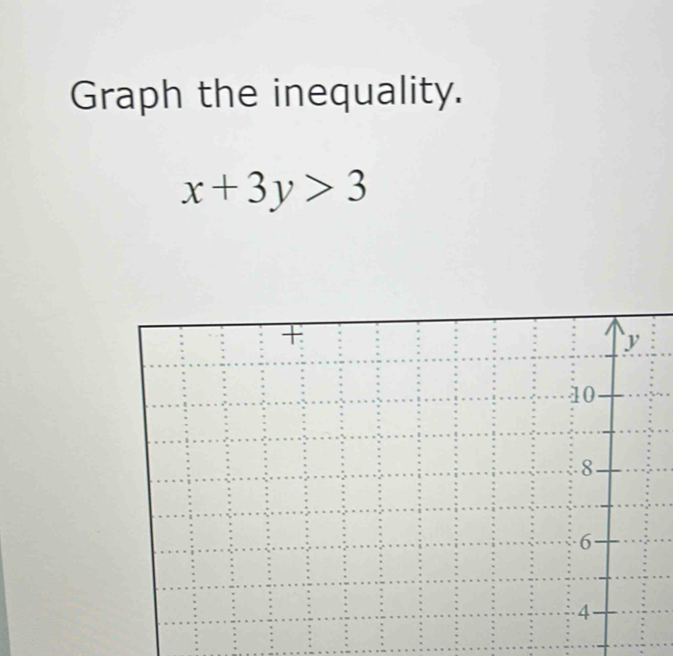 Graph the inequality.
x+3y>3