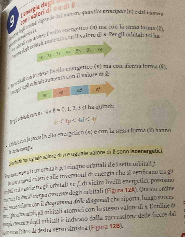 L'energi ei 
con i valori d i 
Cenergía degli orbitali dipende dal número quantico príncipale (n) e dal número 
Per orbitali con diverso livello energetico (n) ma con la stessa forma (l) 
setico secondario (Q ) 
Penergia degli orbitali aumenta con il valore di n. Per gli orbitali s si ha:
15
25 3s 45 5s 6s 7s
Per orbitali con lo stessø livello energetico (n) ma con diversa forma (ℓ), 
l'energia degenta con il valore di 
Per gli orbitali con n=4 e ell =0, 1, 2, 3 si ha quindi:
4s<4p<4d<4f</tex> 
Orbitali con lo stessø livello energetico (n) e con la stessa forma (L) hanno 
la stessa energia. 
Gli orbitali con uguale valore di ne uguale valore di ℓ sono isoenergetici. 
Sono isoenergetici i tre orbitali p, i cinque orbitali de i sette orbitali f. 
In base a questi criteri e alle inversioni di energia che si verificano tra gli 
orbitali se d, e anche tra gli orbitali s e ƒ, di vicini livelli energetici, possiamo 
costruire l'ordine di energia crescente degli orbitali (Figura 12A). Questo ordine 
può essere definito con il diagramma delle diagonali che riporta, lungo succes- 
sive righe orizzontali, gli orbitali atomici con lo stesso valore di n. Lordine di 
energia crescente degli orbitali è indicato dalla successione delle frecce dal 
basso verso l'alto e da destra verso sinistra (Figura 12B).