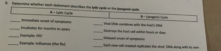 Determine whether each statement describes the lytic cycle or the lysogenic cycle. 
A - Lytic Cycle B - Lysogenic Cycle 
_Immediate onset of symptoms _Viral DNA combines with the host’s DNA 
_Incubates for months to years _Destroys the host cell within hours or days
_Example: HIV _Delayed onset of symptoms 
_Example: Influenza (the flu) _Each new cell created replicates the virus’ DNA along with its own