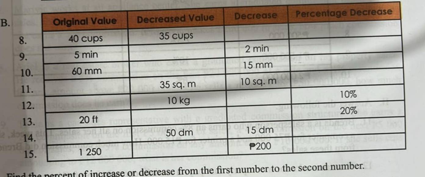 the percent of increase or decrease from the first number to