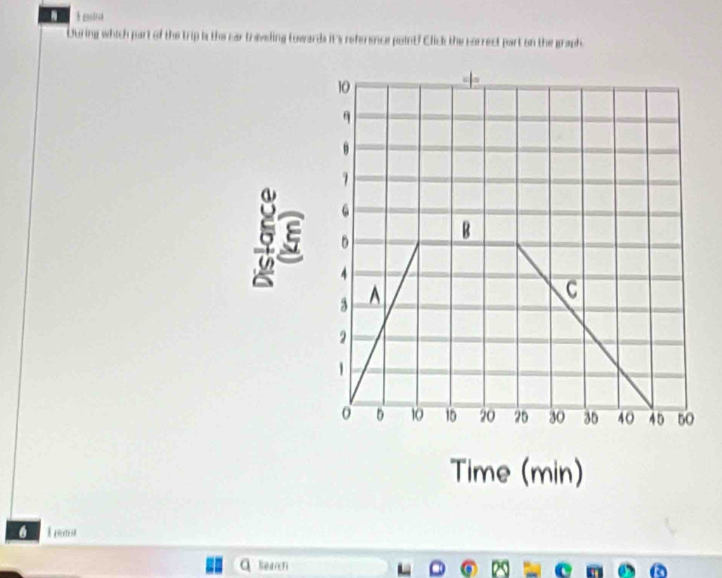 During which part of the trip is the car treveding towards it's reherence point? Click the correct part on the graph 
Time (min) 
6 I punt 
Bearcri