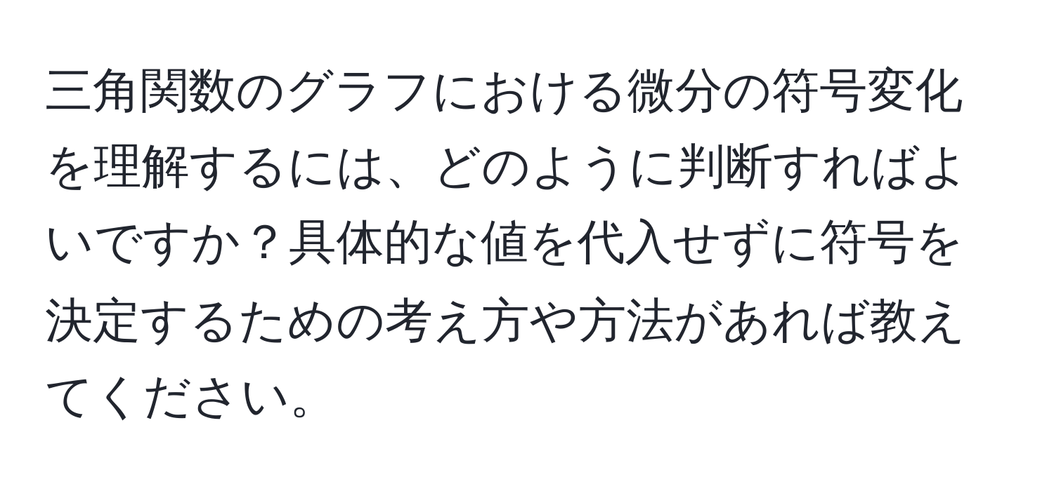 三角関数のグラフにおける微分の符号変化を理解するには、どのように判断すればよいですか？具体的な値を代入せずに符号を決定するための考え方や方法があれば教えてください。