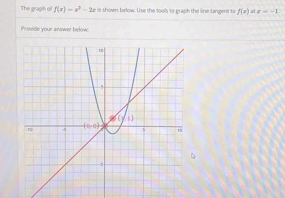 The graph of f(x)=x^2-2x is shown below. Use the tools to graph the line tangent to f(x) at x=-1.
Provide your answer below: