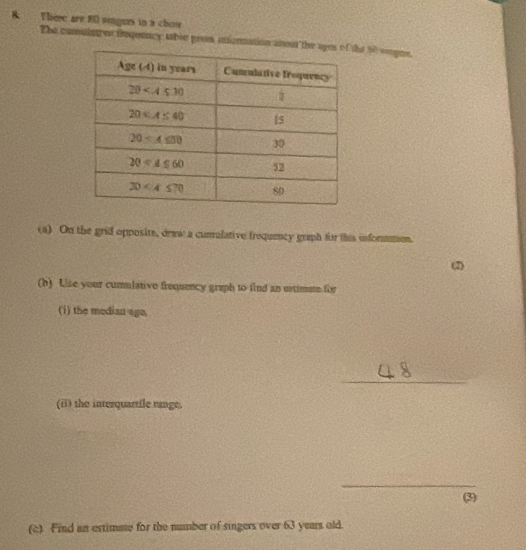 There are 80 segurs in a chow
The comulstres fequency table pives mionnation abhe 50 snges.
(a) On the grid opposits, draw a cunulative frequency graph fur this informen.
(2)
(h) Uise your cumulative frequency graph to find an ustimate for
(1) the median age,
_
(ii) the interquartile range.
_
(3)
(c). Find an estimate for the number of singers over 63 years old.