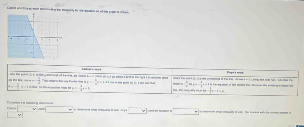 Callisia and Enyas work determining the inequality for the solution set of this graph is shown 
Calista's work Enya's work 
I see the point (0,1) is the yintercept of the line, so I know 5 - 1. From (8,2) I go down 5 and to the right 2 to another point. Since the puint (0,1) I is the yintercept of the line, I know -1. Lising rise tver run, I ses that the 
on the lire, so m-- 5/2  This ceans that my bosder line is y=- 3/2 x+1 If I use a test point (0,0) I can see that slope a- 1/2  to y=- 5/2 x+1 s the equation of the border line. Because the shading is below the
<- 5/2 0+1 is true, so the equation most be x<- 5/2 x+1. line, the inequality must be - 5/2 x+1
Cocpiete the folsweng staterments 
Ca wnuaired v to deterone what iesuality to use. Enya ned the location v to determne what inequalily to use. The studer with the correct amoser is