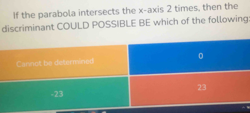 If the parabola intersects the x-axis 2 times, then the
discriminant COULD POSSIBLE BE which of the following:
o
Cannot be determined
23
-23