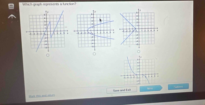 Which graph represents a function?

5
4
3
2
1
-5 -4 -3 -2 -3 1 3 4 5
-2
Satm 
Save and Exit Nexi 
Mark this and return