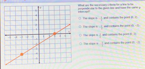 What are the necessary criteria for a line to be
perpendicular to the given line and have the same y
ntercept?
The slope is - 3/2 
and contains the point (0,2)
The slope is - 2/3  and contains the point (0,-2)
The slope is  3/2  and contains the point (0,2)
The slope is - 3/2  and contains the point (0,-2)