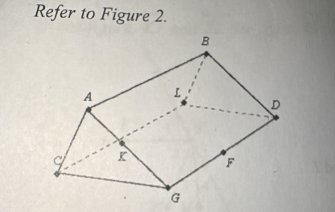 Refer to Figure 2.