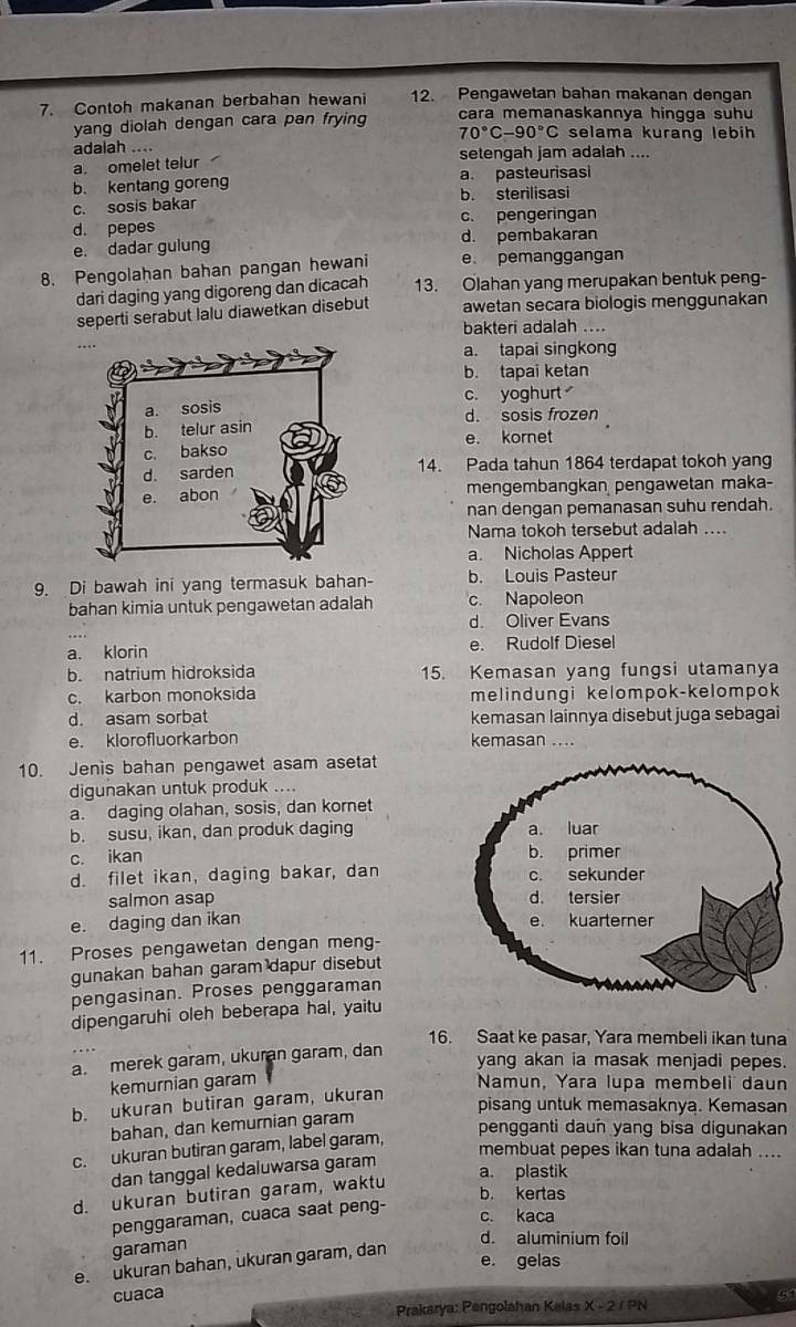 Contoh makanan berbahan hewani 12. Pengawetan bahan makanan dengan
yang diolah dengan cara pan frying cara memanaskannya hingga suhu
70°C-90°C selama kurang lebih
adalah ....
a. omelet telur setengah jam adalah ....
b. kentang goreng a. pasteurisasi
c. sosis bakar b. sterilisasi
d. pepes c. pengeringan
e. dadar gulung d. pembakaran
8. Pengolahan bahan pangan hewani e pemanggangan
dari daging yang digoreng dan dicacah 13. Olahan yang merupakan bentuk peng-
seperti serabut lalu diawetkan disebut awetan secara biologis menggunakan
bakteri adalah ....
a. tapai singkong
b. tapai ketan
c. yoghurt
d. sosis frozen
e. kornet
14. Pada tahun 1864 terdapat tokoh yang
mengembangkan pengawetan maka-
nan dengan pemanasan suhu rendah.
Nama tokoh tersebut adalah ....
a. Nicholas Appert
9. Di bawah ini yang termasuk bahan- b. Louis Pasteur
bahan kimia untuk pengawetan adalah c. Napoleon
d Oliver Evans
a. klorin e. Rudolf Diesel
b. natrium hidroksida 15. Kemasan yang fungsi utamanya
c. karbon monoksida melindungi kelompok-kelompok
d. asam sorbat kemasan lainnya disebut juga sebagai
e. klorofluorkarbon kemasan ....
10. Jenis bahan pengawet asam asetat
digunakan untuk produk ....
a. daging olahan, sosis, dan kornet
b. susu, ikan, dan produk daging 
c. ikan
d. filet ikan, daging bakar, dan
salmon asap
e. daging dan ikan 
11. Proses pengawetan dengan meng-
gunakan bahan garam dapur disebut
pengasinan. Proses penggaraman
dipengaruhi oleh beberapa hal, yaitu
16. Saat ke pasar, Yara membeli ikan tuna
a. merek garam, ukuran garam, dan
yang akan ia masak menjadi pepes.
kemurnian garam Namun, Yara lupa membeli daun
b. ukuran butiran garam, ukuran
pisang untuk memasaknya. Kemasan
bahan, dan kemurnian garam
pengganti daun yang bisa digunakan
c. ukuran butiran garam, label garam,
membuat pepes ikan tuna adalah ....
dan tanggal kedaluwarsa garam
a. plastik
d. ukuran butiran garam, waktu
b. kertas
penggaraman, cuaca saat peng-
c. kaca
garaman
d. aluminium foil
e. ukuran bahan, ukuran garam, dan
e. gelas
cuaca 51
Prakarya: Pengolahan Kelas X-2/PN