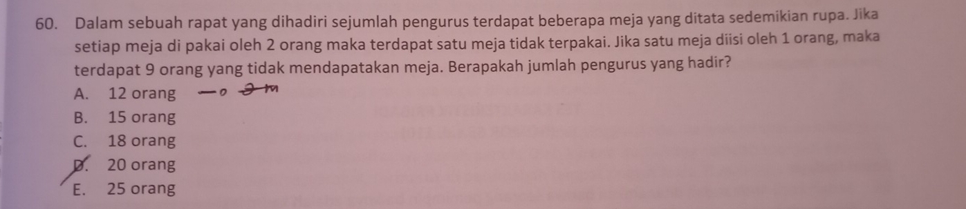 Dalam sebuah rapat yang dihadiri sejumlah pengurus terdapat beberapa meja yang ditata sedemikian rupa. Jika
setiap meja di pakai oleh 2 orang maka terdapat satu meja tidak terpakai. Jika satu meja diisi oleh 1 orang, maka
terdapat 9 orang yang tidak mendapatakan meja. Berapakah jumlah pengurus yang hadir?
A. 12 orang
B. 15 orang
C. 18 orang
D. 20 orang
E. 25 orang