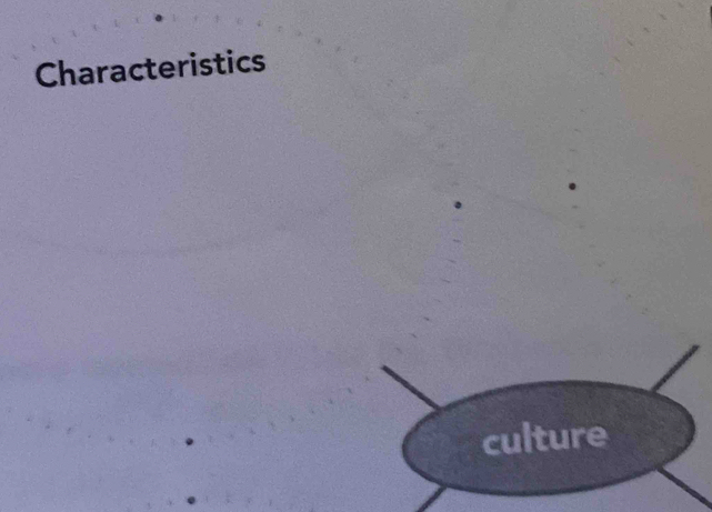 Characteristics 
culture