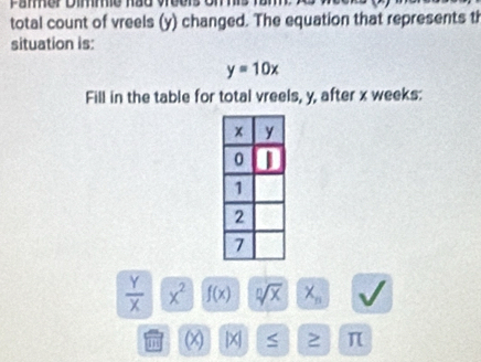 total count of vreels (y) changed. The equation that represents th 
situation is:
y=10x
Fill in the table for total vreels, y, after x weeks:
 Y/X  x^2 f(x) sqrt[n](x) X_n
m (x) |x ≥ π